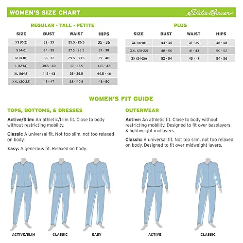 Women's Rainier Pant I19940