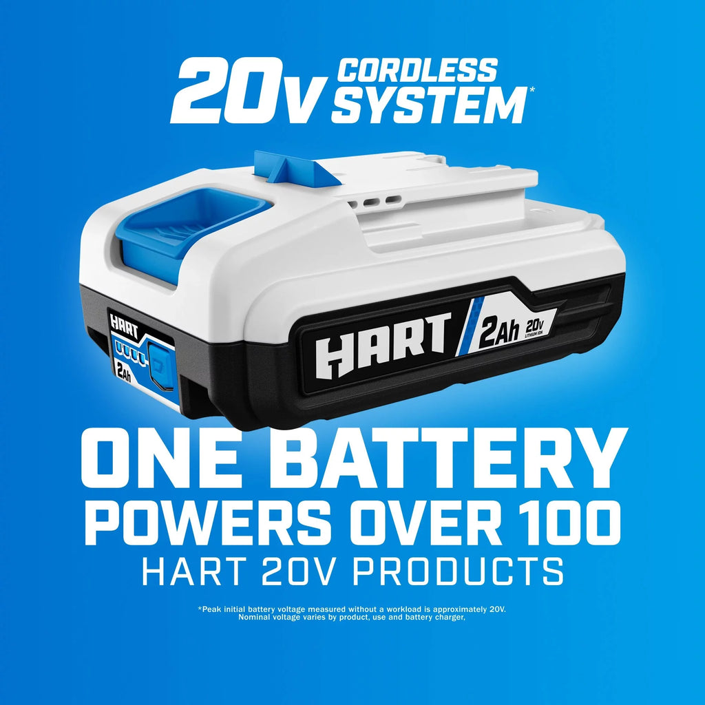 2-Pack 20 Volts 4.0Ah Lithium-Ion Batteries M574