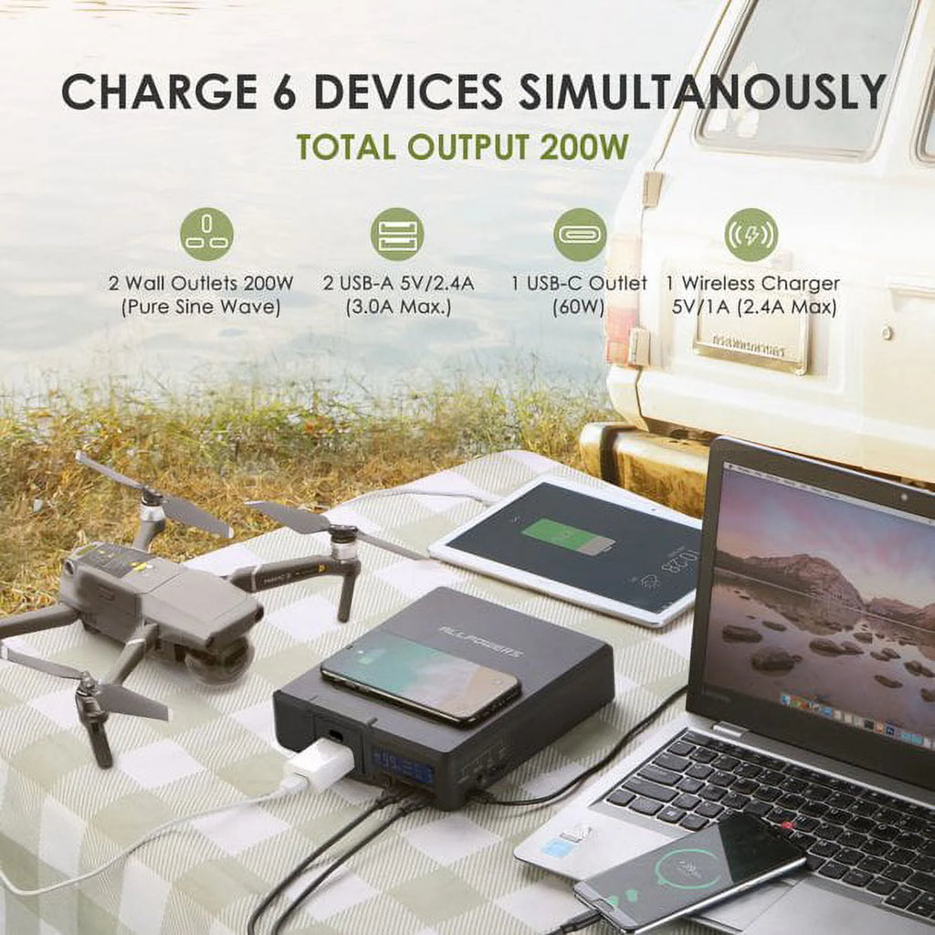 200W 154Wh Portable Power Station with 100W Foldable Solar Panel U932913