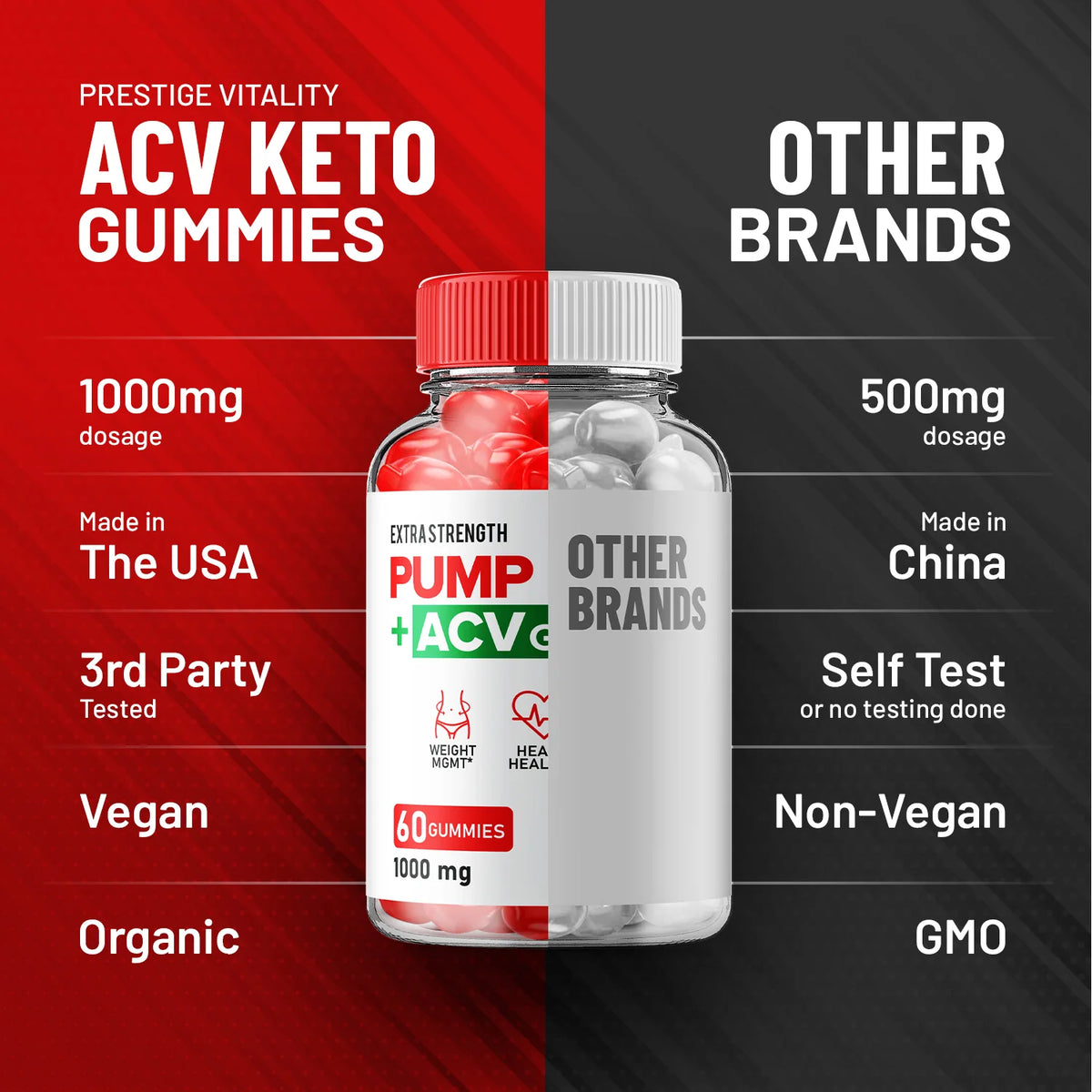 Keto ACV Gummies X58783