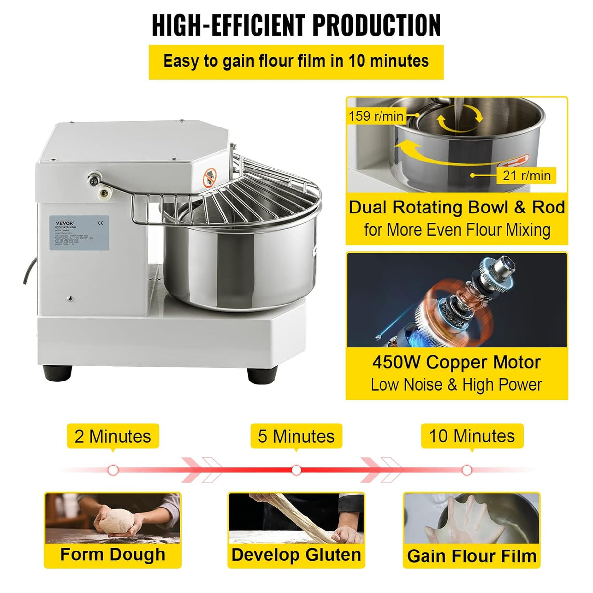 7.3Qt 450W Dual Rotating Dough Kneading Machine with Food-grade Stainless Steel Bowl N183