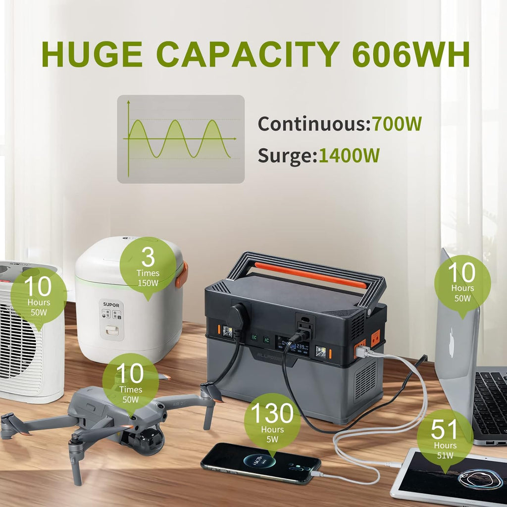Portable Power Station 606Wh 700W with Pure Sine Wave AC Outlets M69158