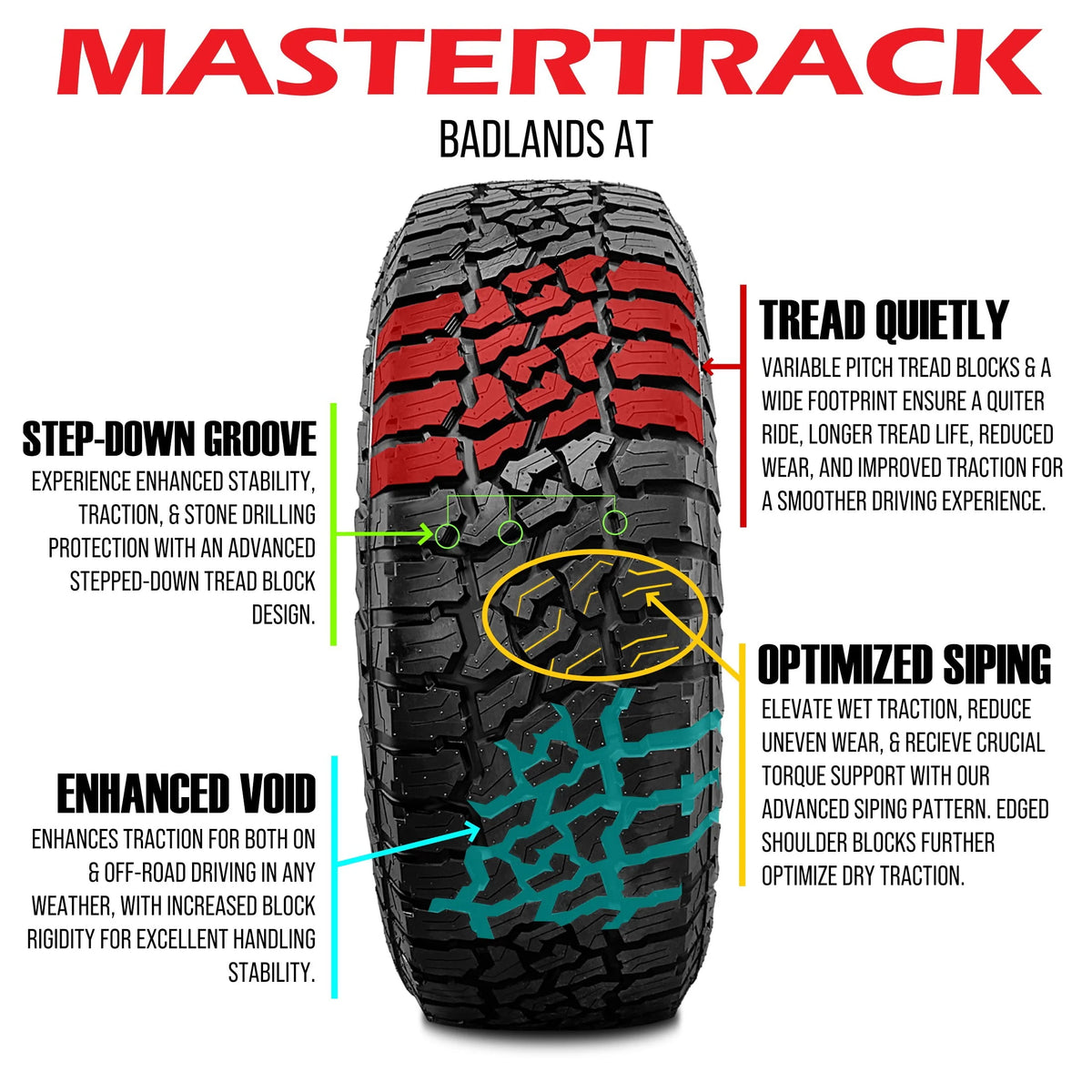 275/60R20 115T All Terrain Tire J554