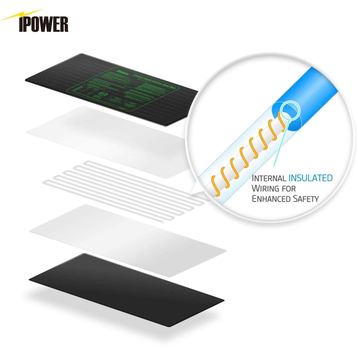 Waterproof Seedling Heat Mat 48 x 20 H16443