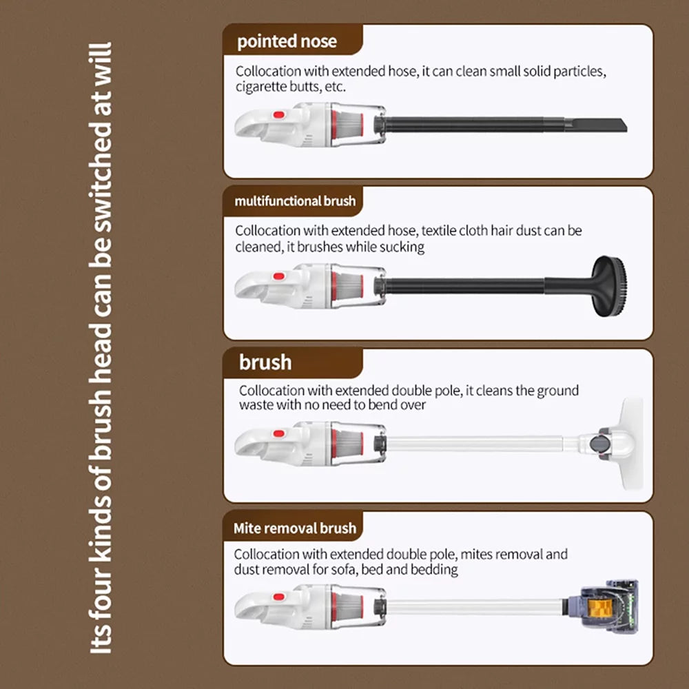Cordless Stick Vacuum Cleaner, 12000Pa 4 in 1 Handheld (White) Y41693