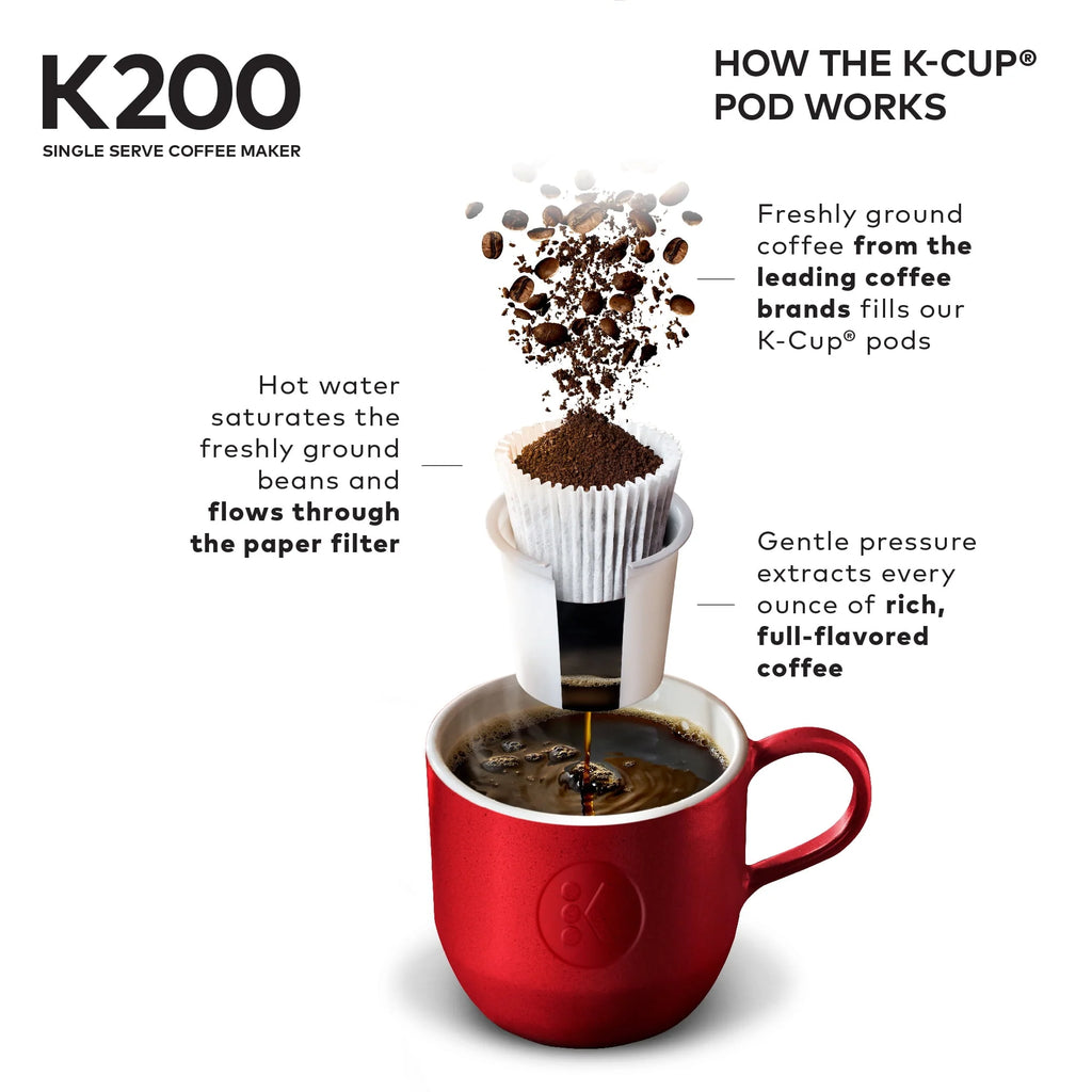 Single-Serve K-Cup Pod Coffee Maker U93856