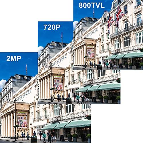 Dome Security Camera 2.8mm-12mm Varifocal Lens 100ft Q5751