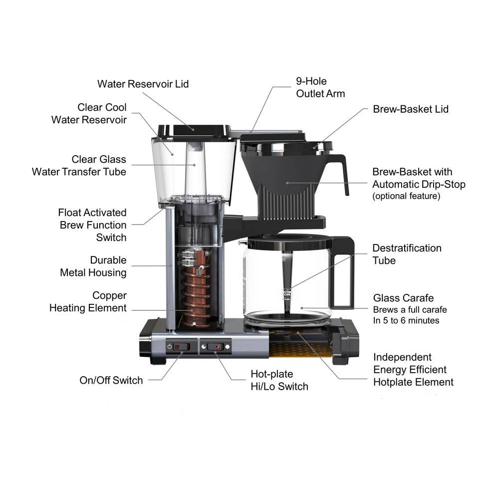 Stone Grey Coffee Brewer C3962