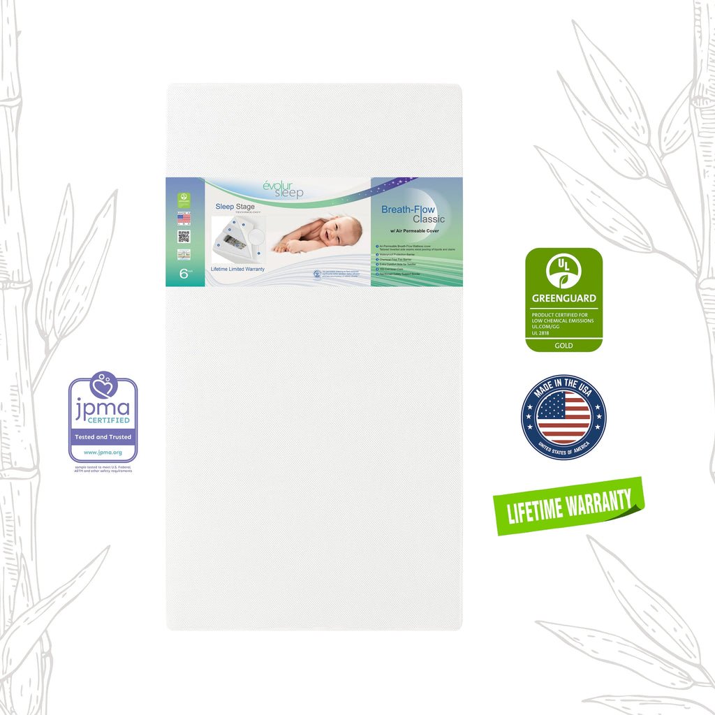 White Innerspring Crib & Toddler Mattress S329135