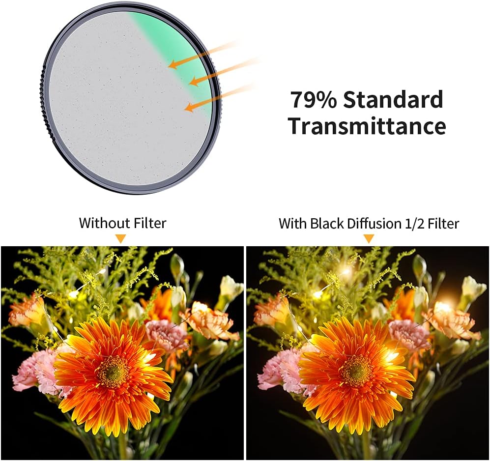 72mm Black Diffusion 1/2 Filter with 28 Multi-Layer Coatings E663278