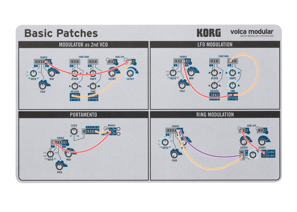 Micro Modular Synthesizer P465