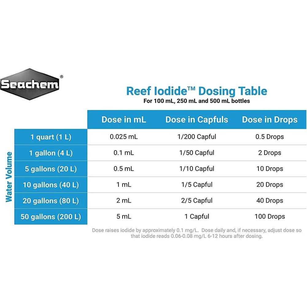 Reef Iodide S5140