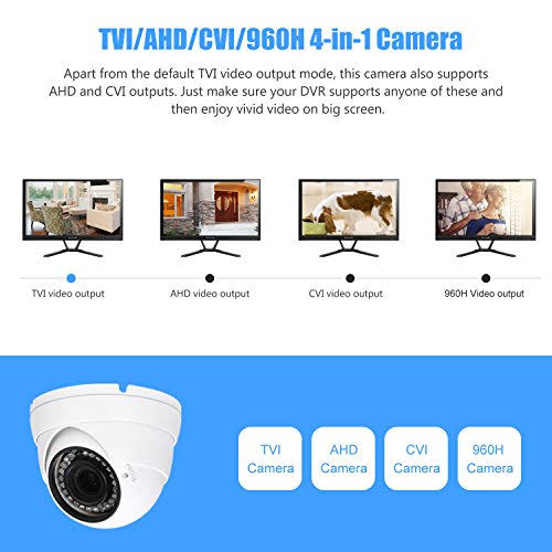 Dome Security Camera 2.8mm-12mm Varifocal Lens 100ft Q5751
