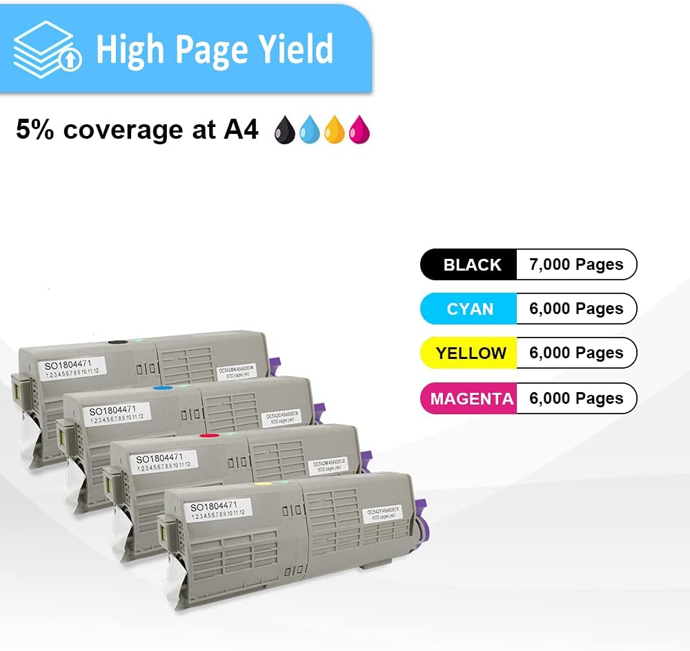 Compatible Toner Cartridges 4 Colors High Capacity J5587