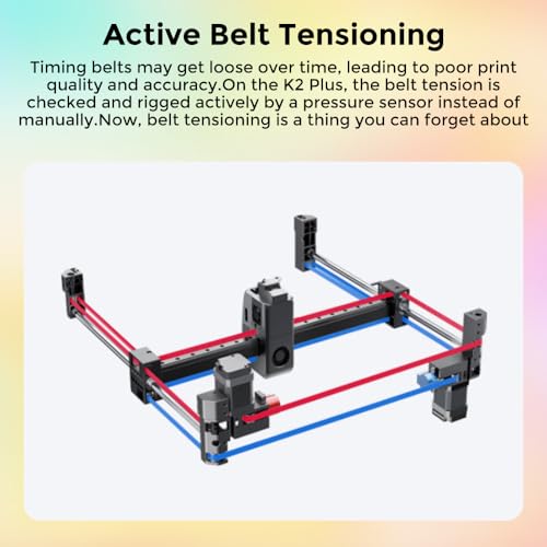 3D Printer, Multi Color Printing, 600mm/s Print Speed, 350℃ Direct Drive Extruder V5507