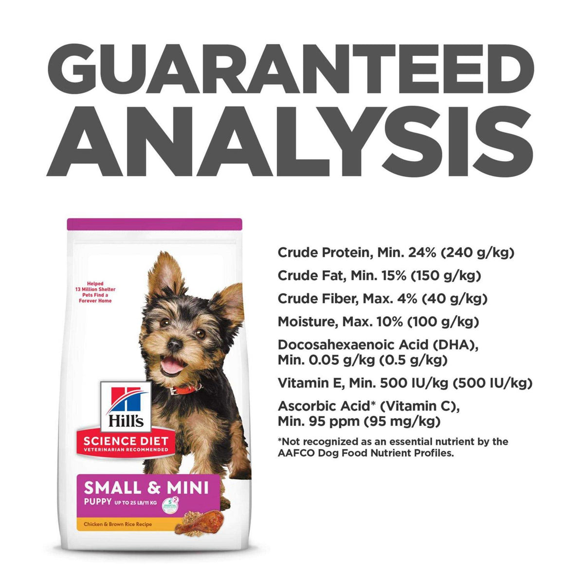Chicken Meal & Barley Puppy Food W260