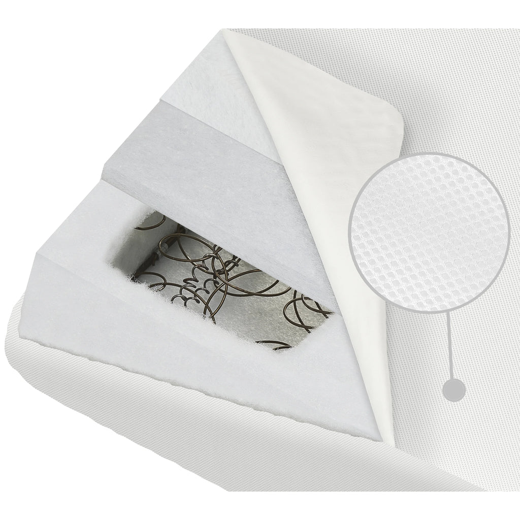 White Innerspring Crib & Toddler Mattress S329135
