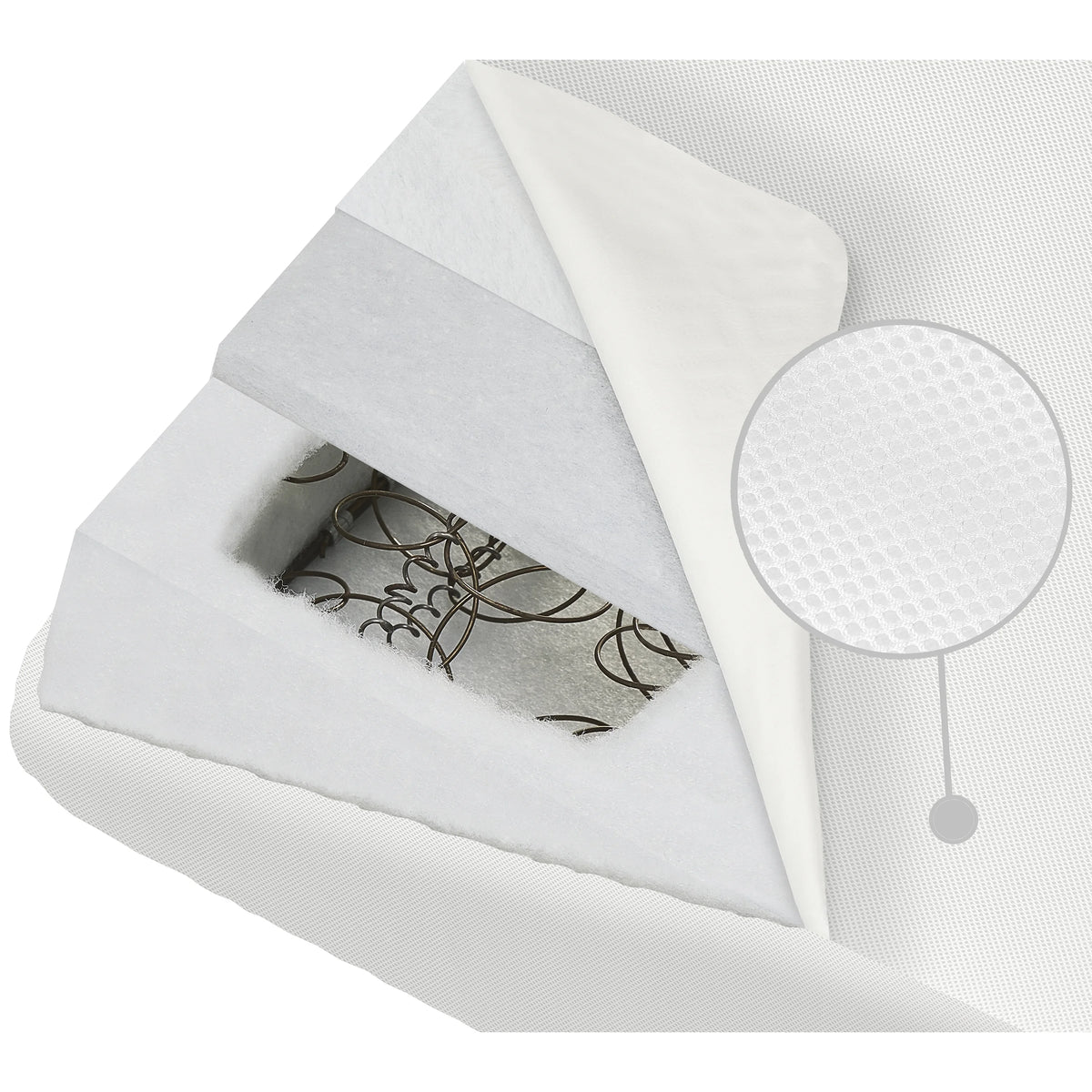 White Innerspring Crib & Toddler Mattress S329135
