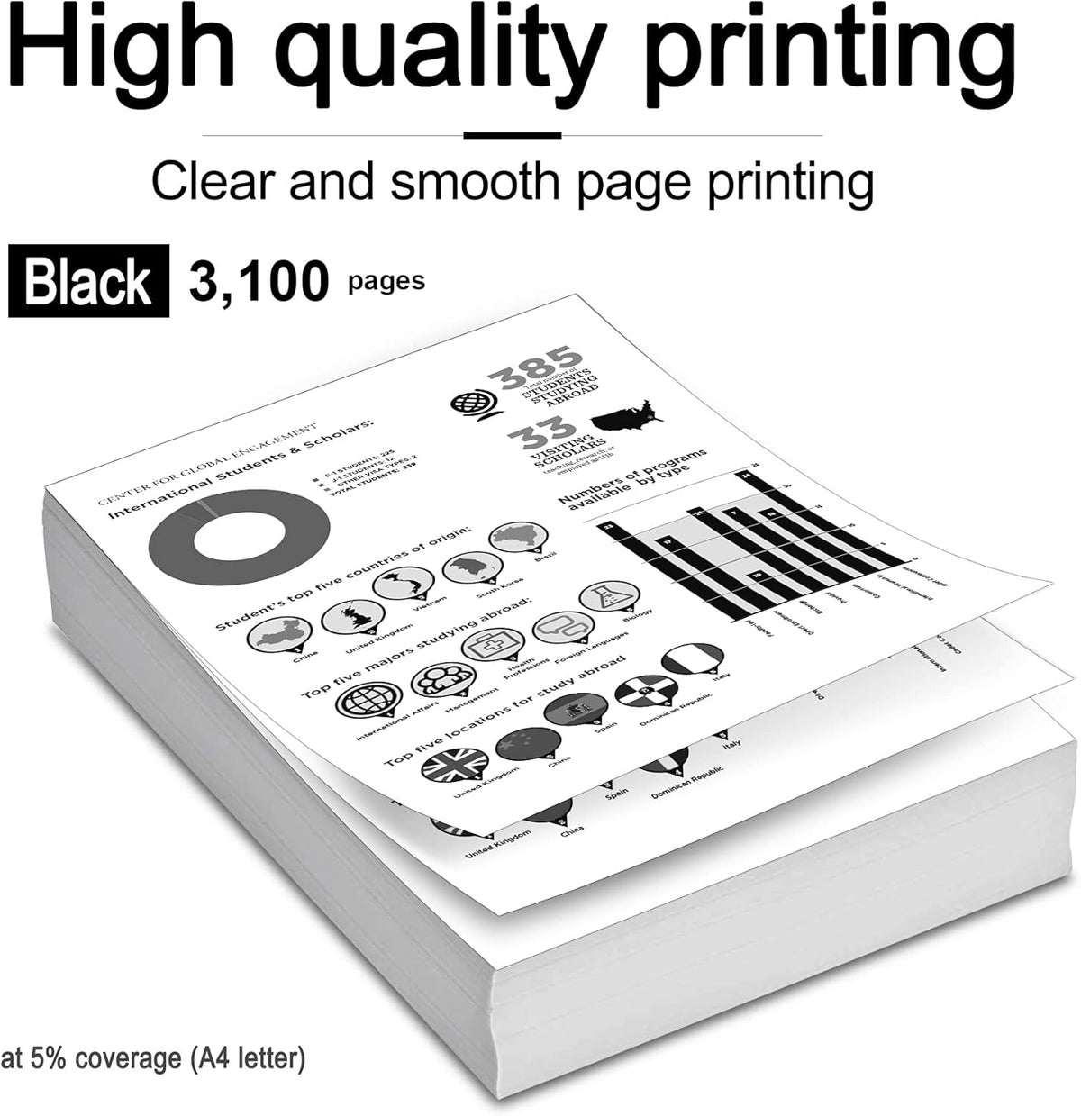 Toner Cartridge 2-Pack Black B15836