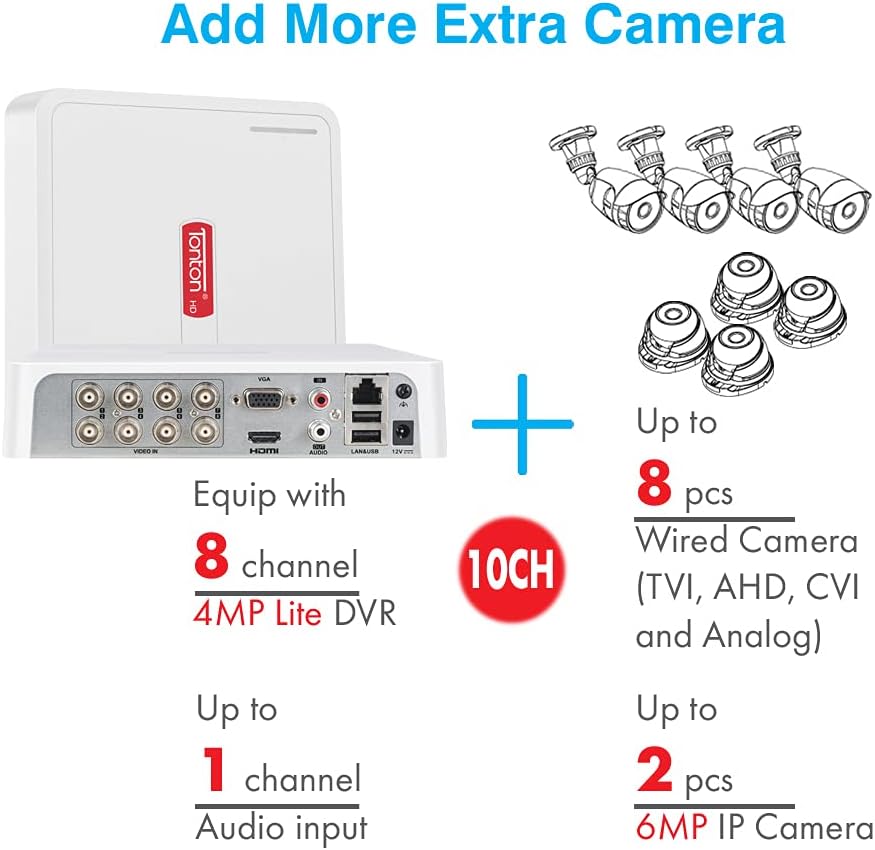 8 Channel 5MP Security Camera System with 2TB HDD and 8 Bullet Cameras B39934