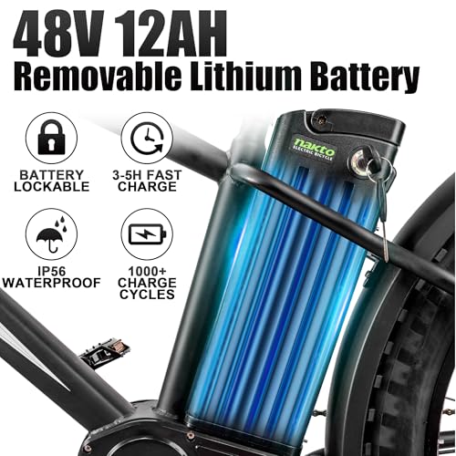 26" Electric Bike with 4.0" Fat Tire, Peak 1500W Rear Hub Motor, Disc Brakes, Front Suspension, 7 Speed M36894