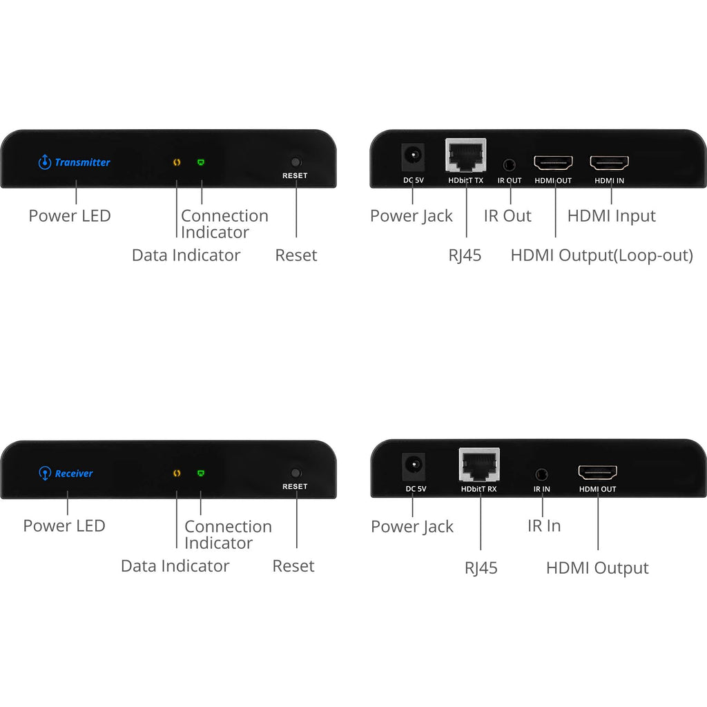 HDMI Over Cat6 Extender with IR and Loop-out A8884