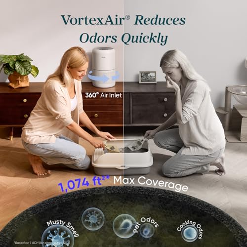 White 3-in-1 HEPA Air Purifier X2300