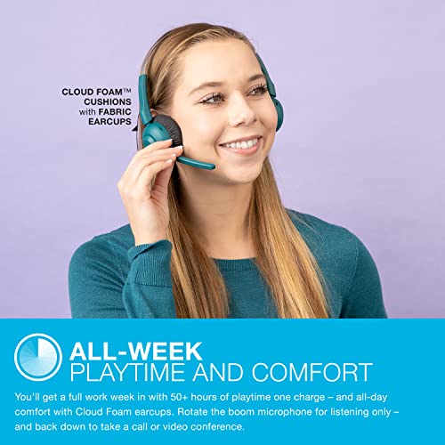Teal On-Ear Wireless Headset with 50+ Hours Playtime Z989