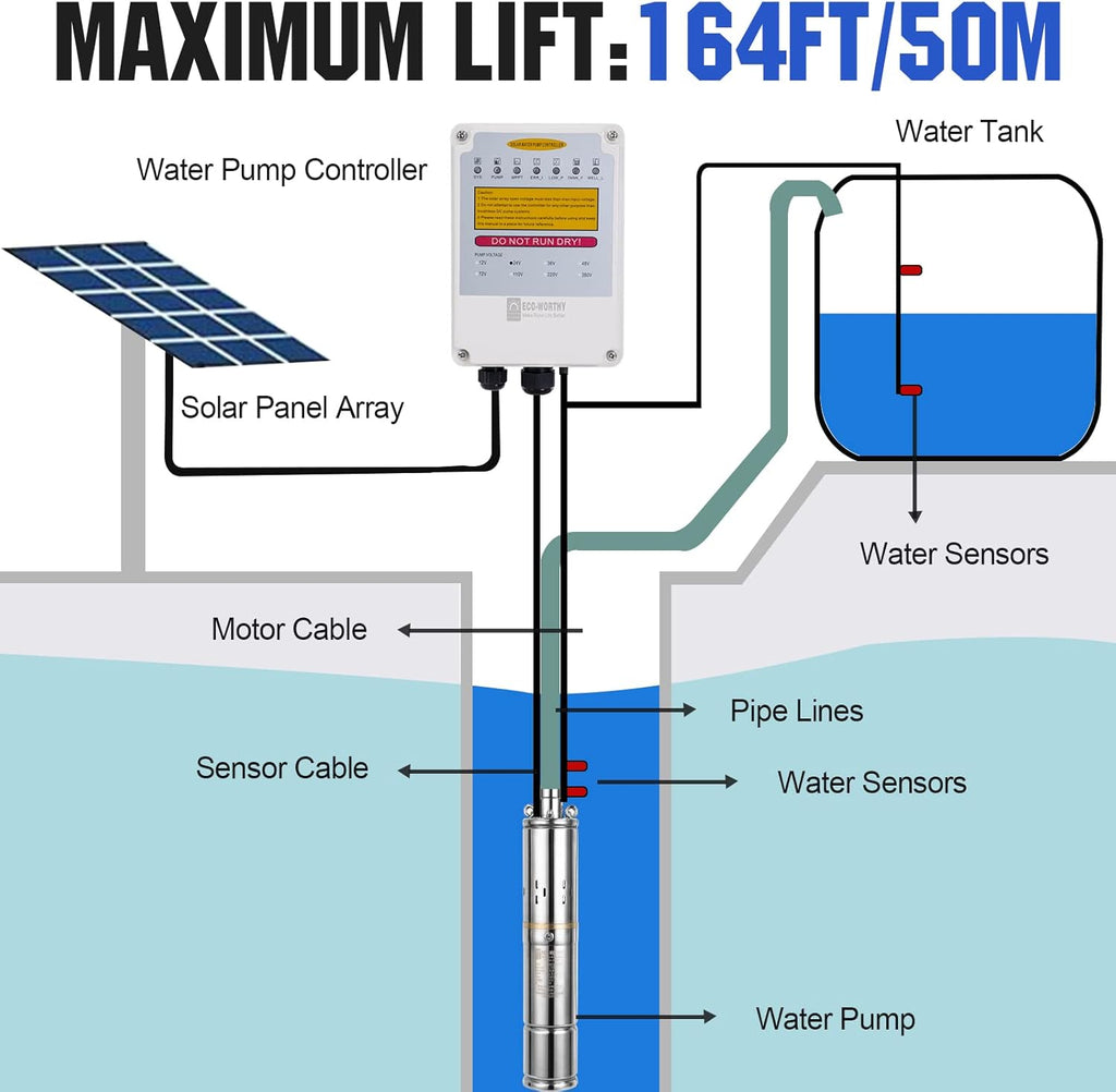 24V 400W Submersible Solar Well Pump Kit Z9137