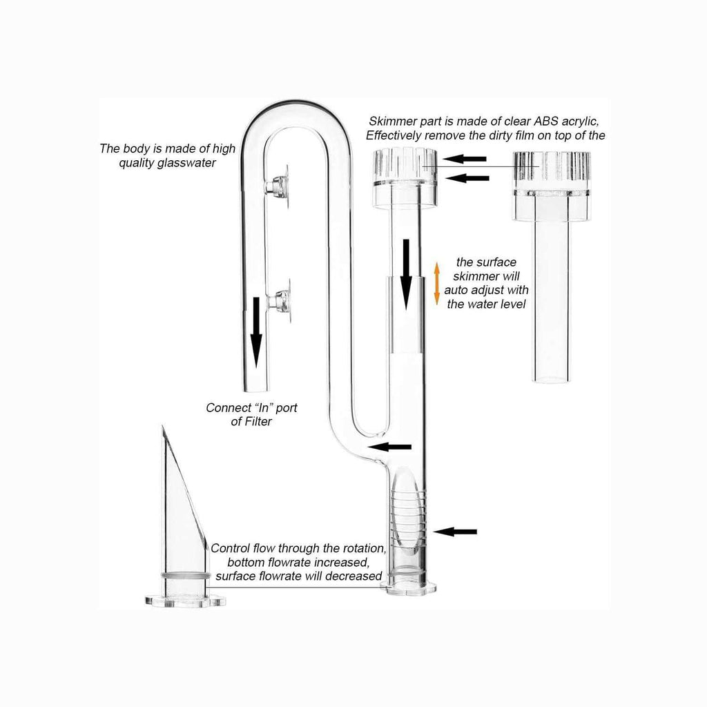 Aquatic Glass Lily Pipe Set with Skimmer Inflow and Outflow D2856