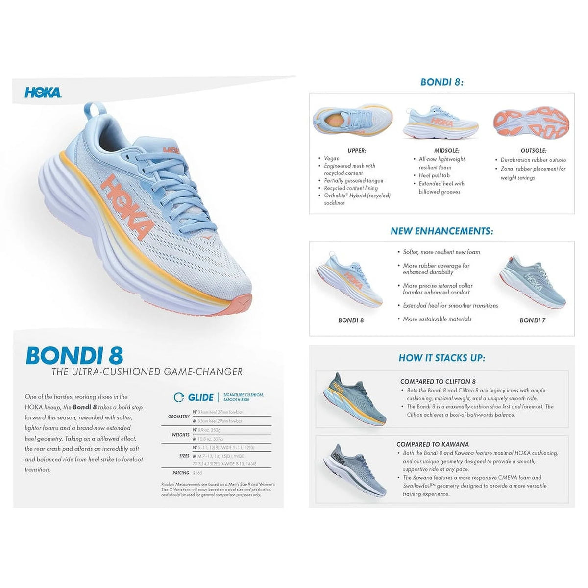Womens Running Shoes D910651