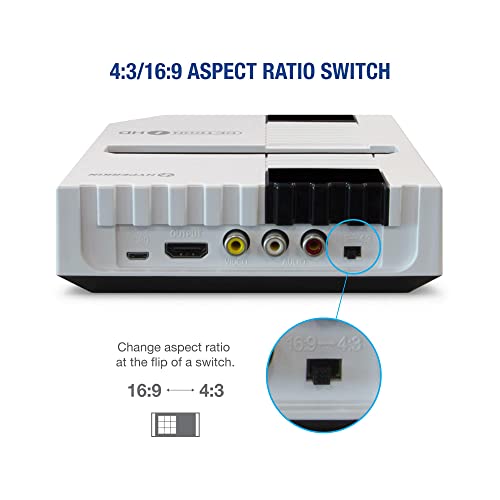 White RetroN 1 HD Gaming Console I8795