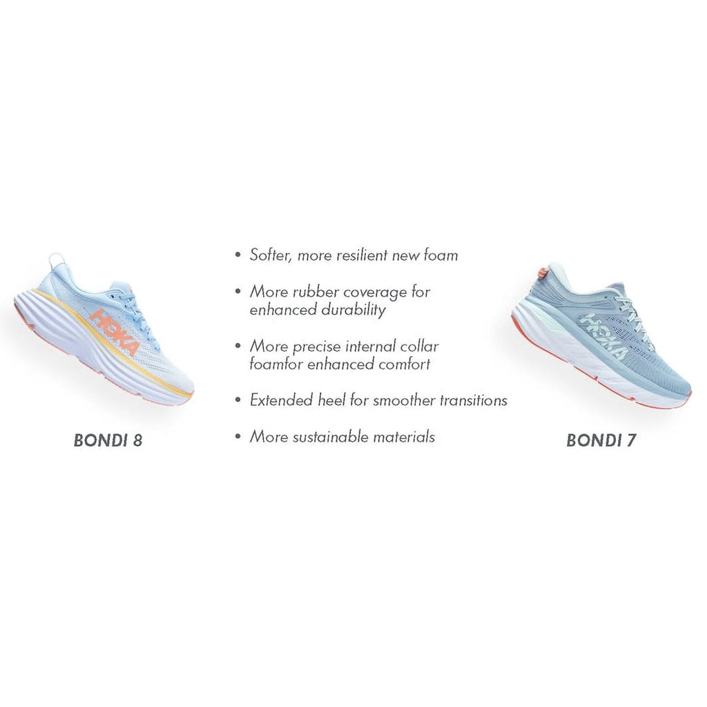 Womens Running Shoes D910651