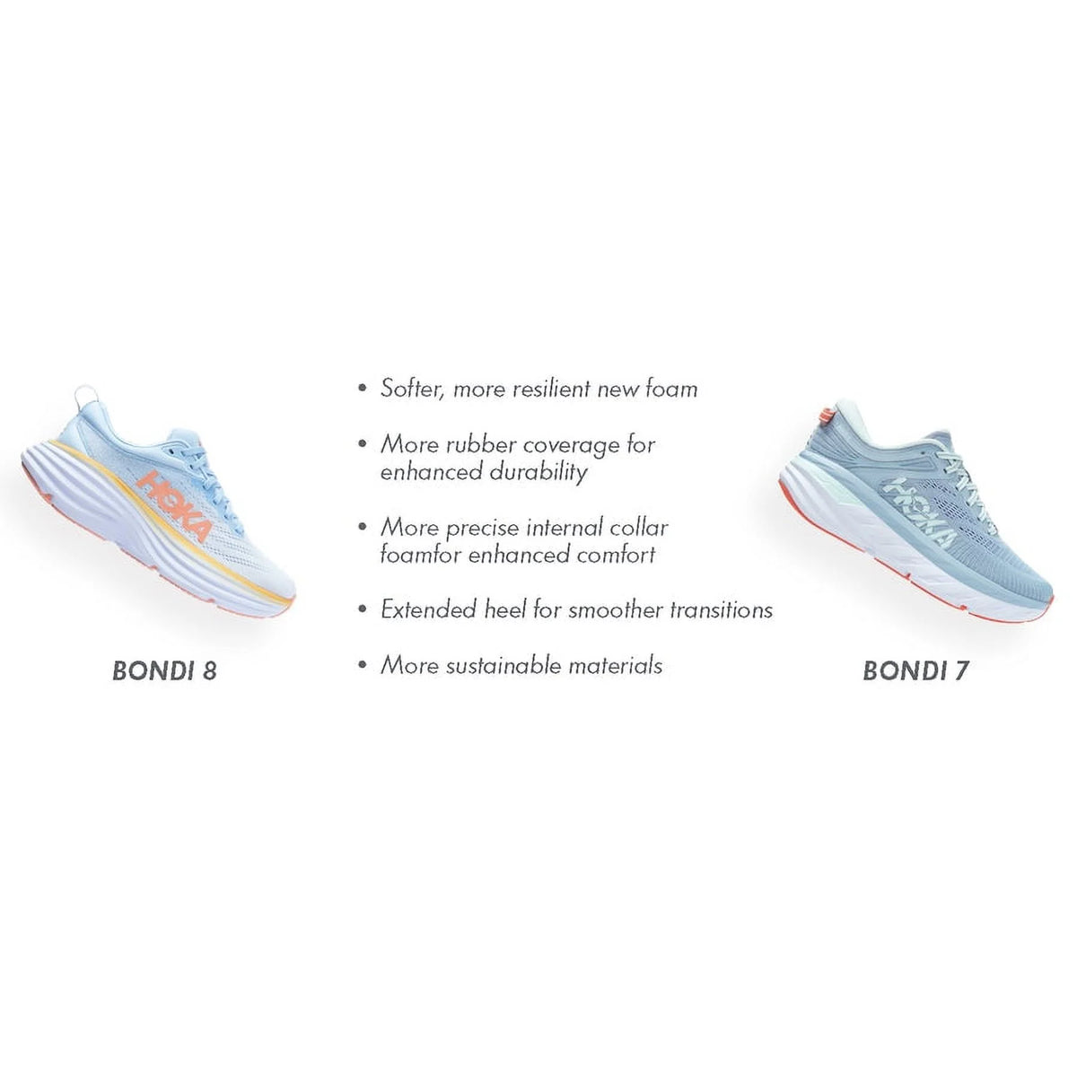 Womens Running Shoes D910651