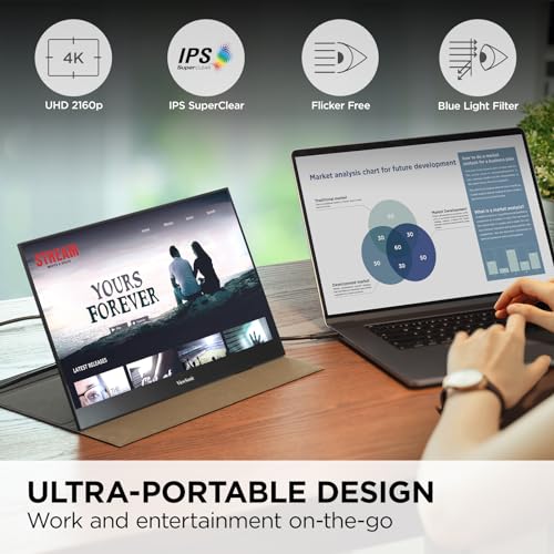 15.6 Inch 4K UHD Portable OLED Monitor L99930