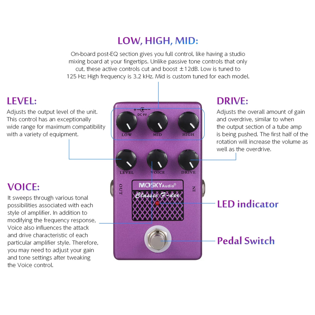 Speaker Simulator Pedal with Built in Speaker Simulation F23635