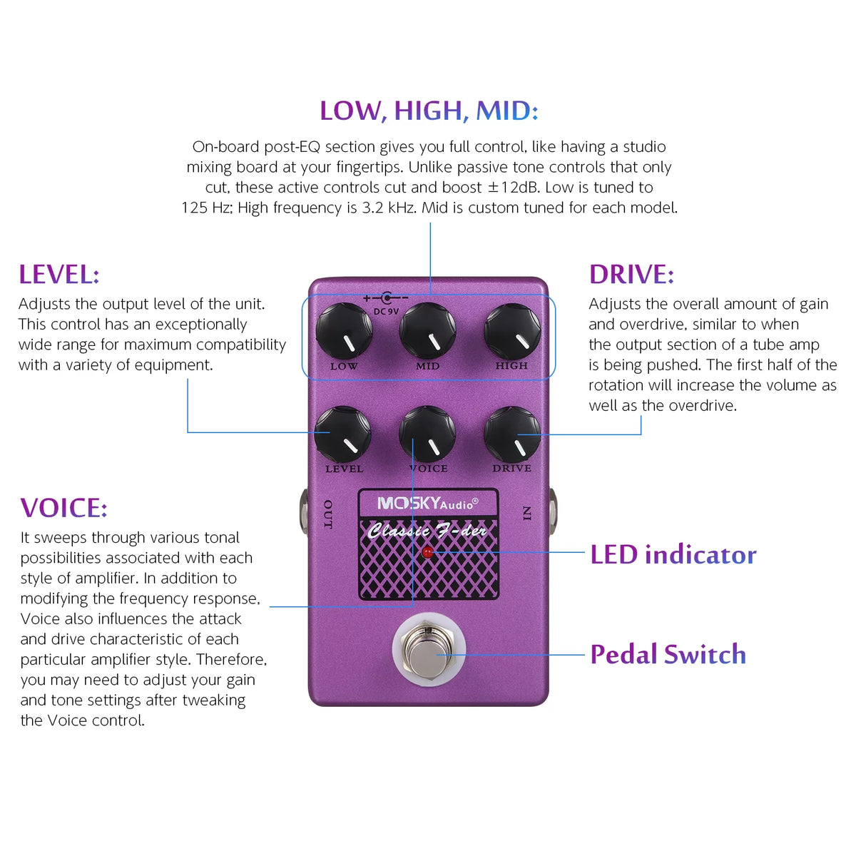 Speaker Simulator Pedal with Built in Speaker Simulation F23635