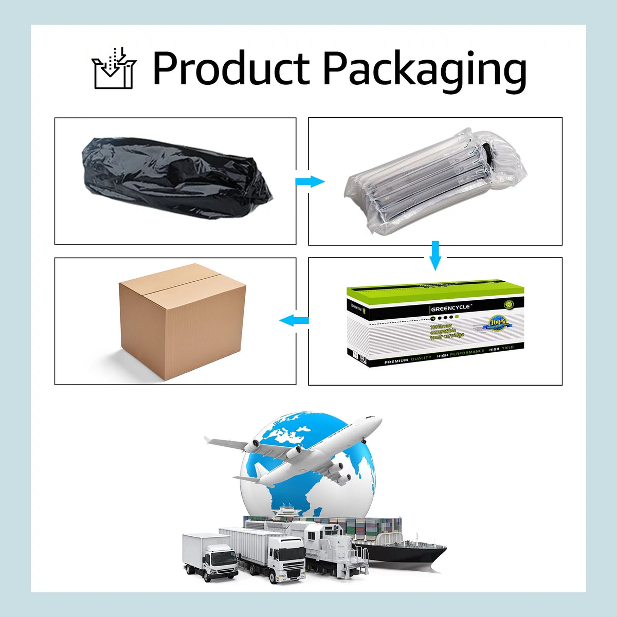Black Toner Cartridge 3 Pack I4910