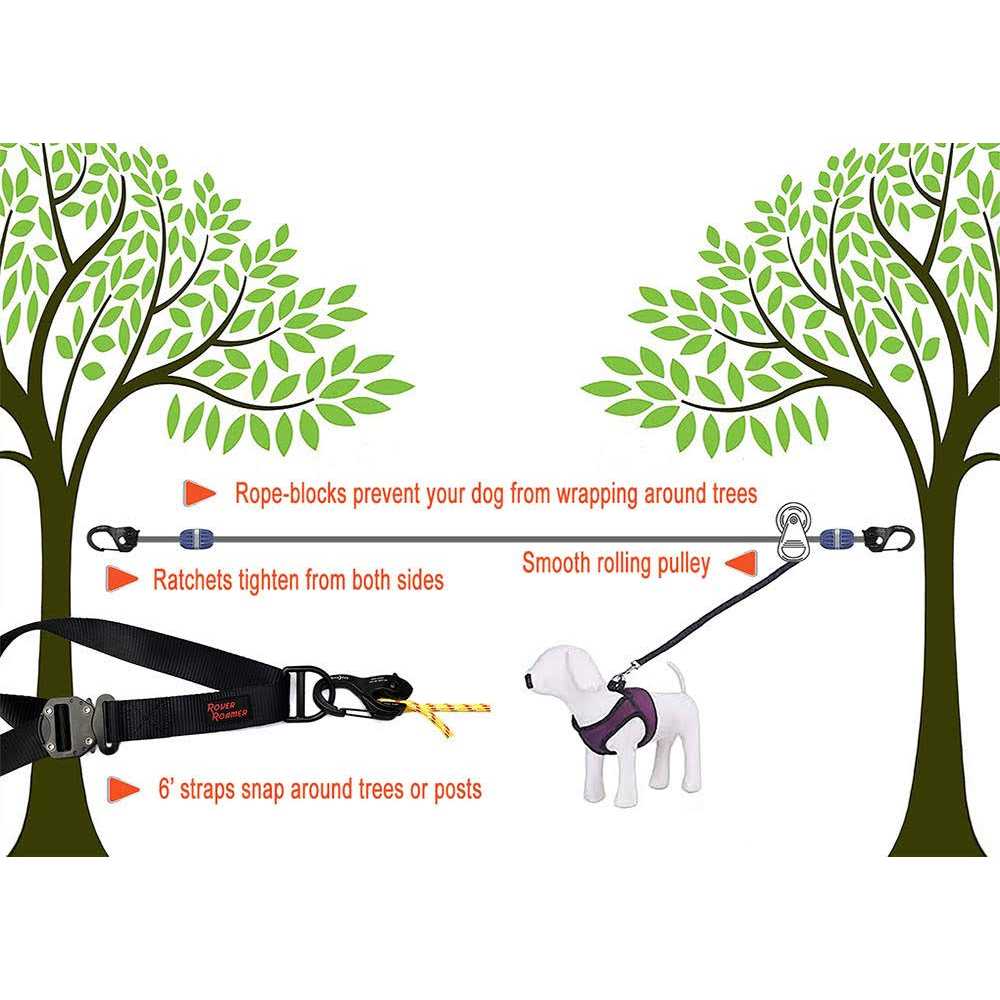 Aerial Dog Run Zip Line Trolley System K1619