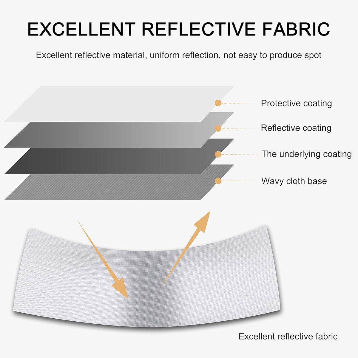 Curved Eyelighter Light Reflector with Carrying Bag J357965