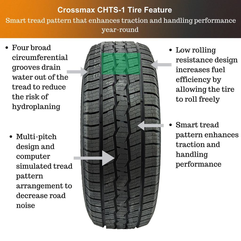 225/60R17 99V All-Season Tire U4562