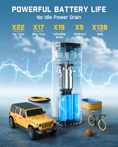 Portable Air Compressor 150PSI Cordless Tire Inflator U456194