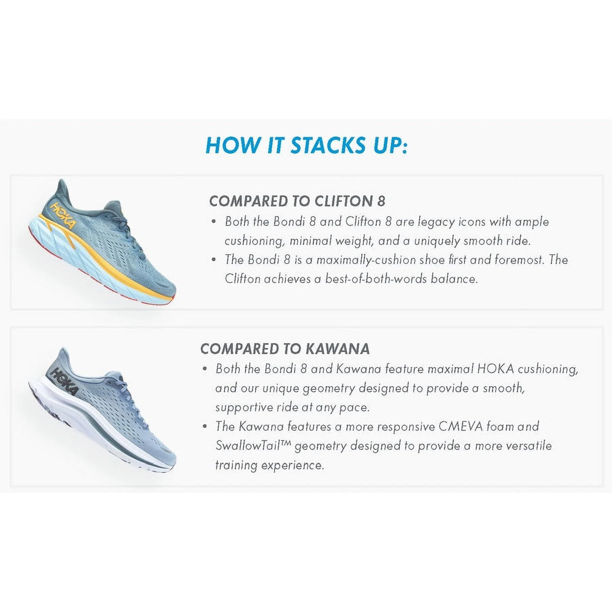 Womens Running Shoes D910651