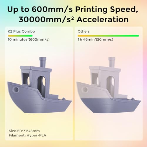 3D Printer, Multi Color Printing, 600mm/s Print Speed, 350℃ Direct Drive Extruder V5507
