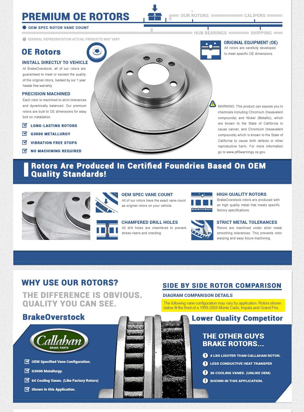 285 mm Brake Rotors Set F48314