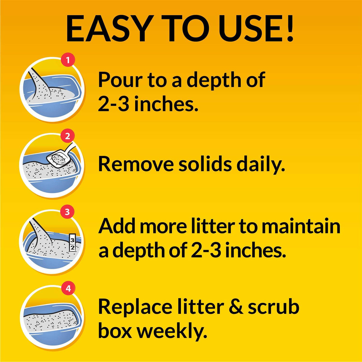 Non-Clumping Cat Litter M51436