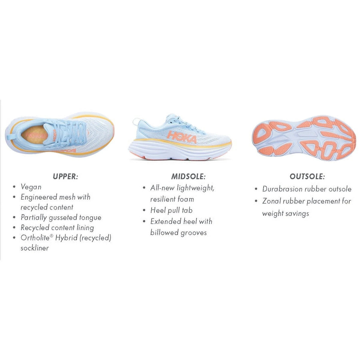 Womens Running Shoes D910651