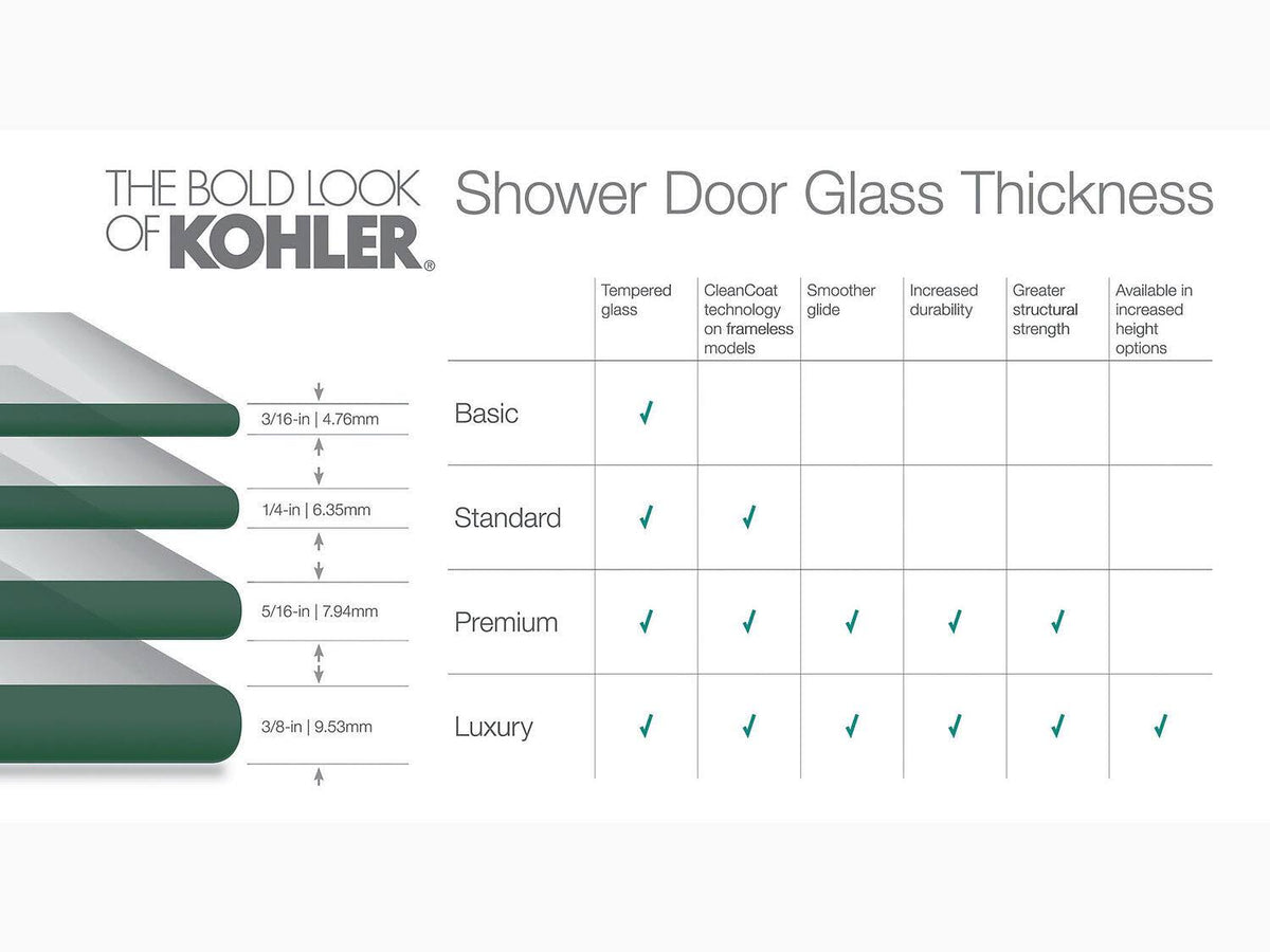 Frameless Sliding Bath Door with Frosted Glass, Matte Nickel J51131