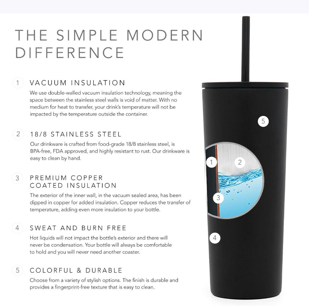 Green 24oz Insulated Tumbler with Lid and Straw Y6851