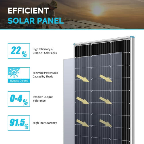 100 Watt 12 Volt Monocrystalline Solar Panels 2-Pack Z606598